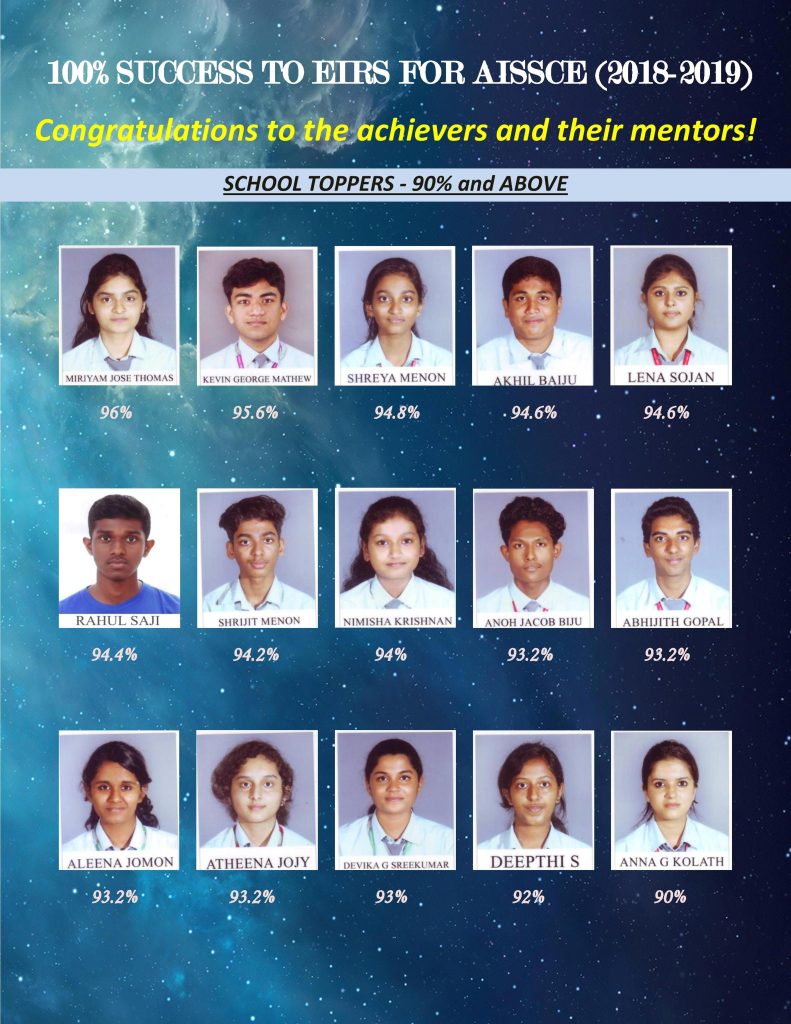 Copy-of-POSTER-_-RESULTS-2018-19